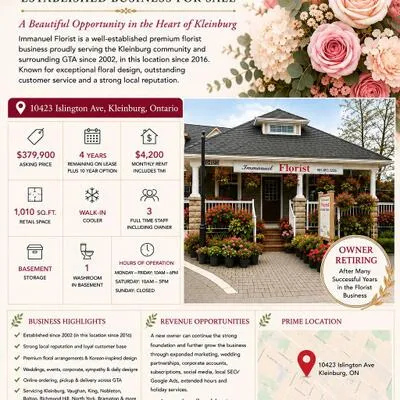 10423,&nbsp;Islington, Kleinburg, Vaughan