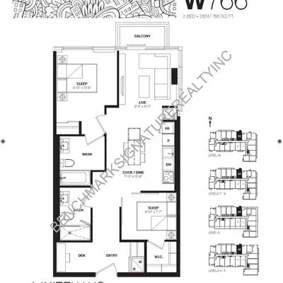 33,&nbsp;Helendale, Yonge-Eglinton, Toronto