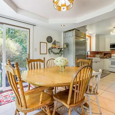 17956,&nbsp;Warden, Sharon, East Gwillimbury