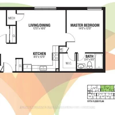 13042, Yonge, Oak Ridges, Richmond Hill