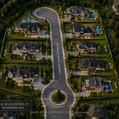 10,&nbsp;Country, Oak Ridges, Richmond Hill