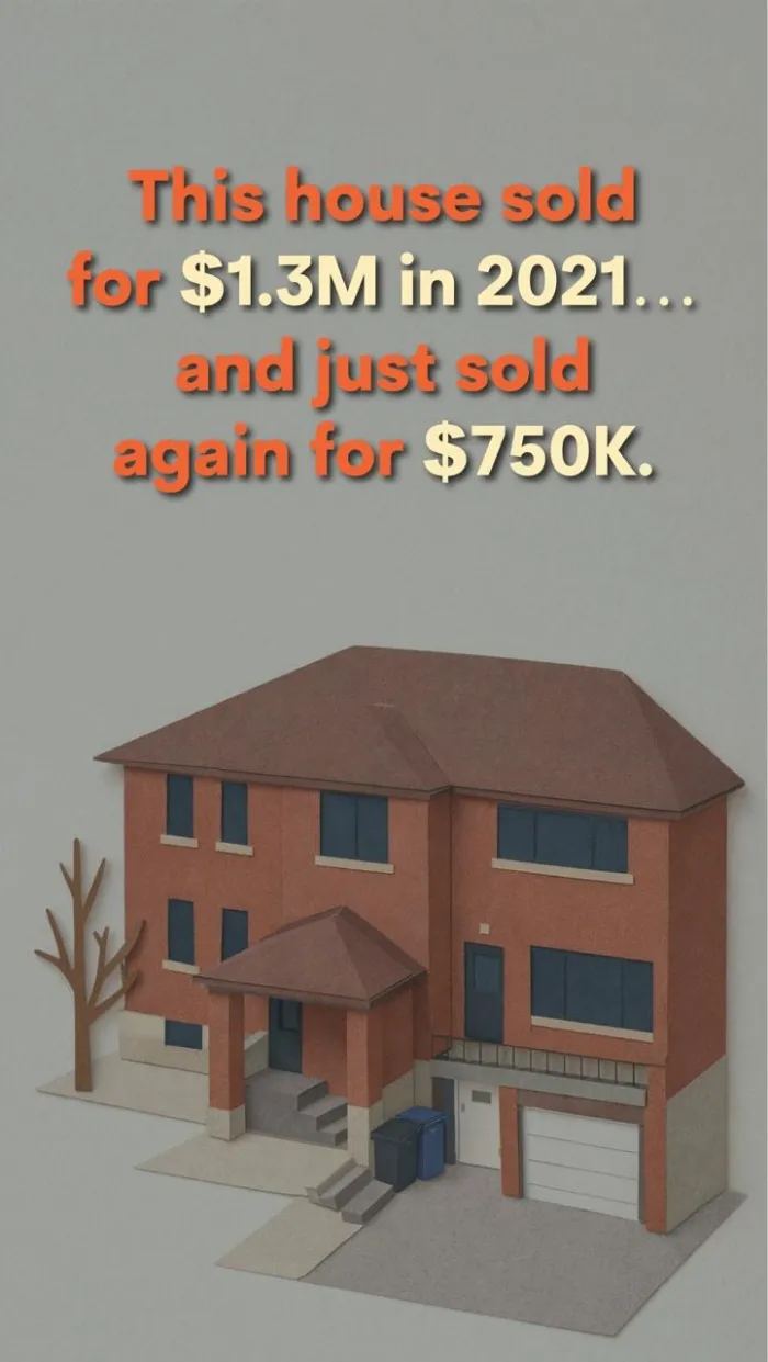 This house sold for $1.3M in 2021… and...